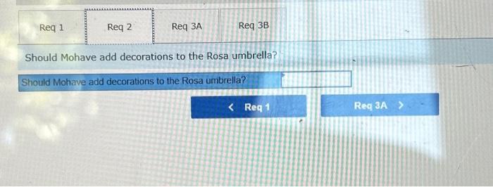 Rosa umbrella? Should Mohave add decorations to the Rosa umbrella? Complete this