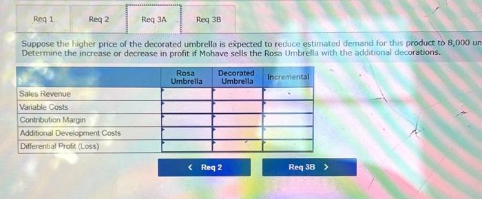 question by entering your answers in the tabs below. Suppose the higher