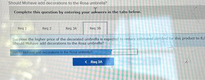 price of the decorated umbrella is expected to reduce estimated demand for