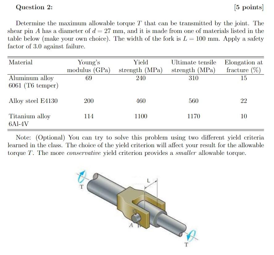  Determine the maximum allowable torque T that can be transmitted by