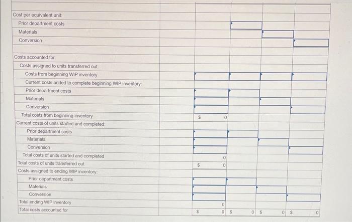 produces a single product in three departments: Filtering. Blending, and Packaging. Additional