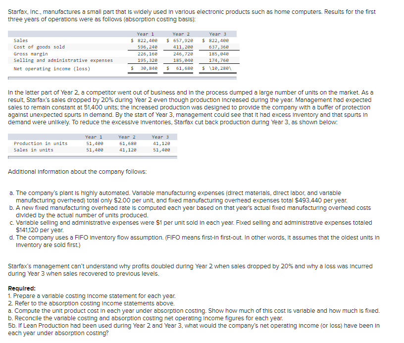 4 tabs total. Tab 1, 2A, 2B and 5B Starfax, Inc., manufactures