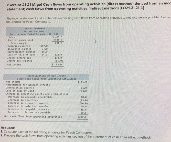  Exercise 21-21 (Algo) Cash flows from operating activities (direct method) derived