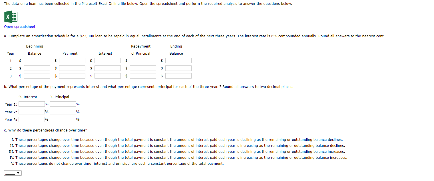 The data on a loan has been collected in the Microsoft