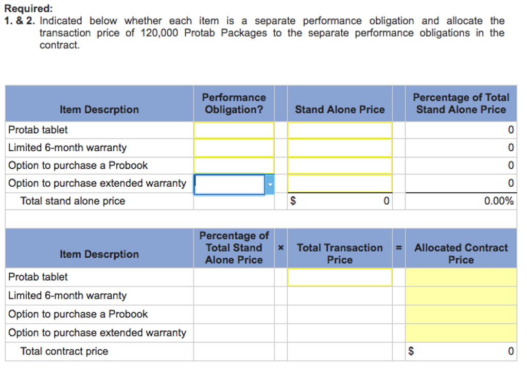 sales price of a Protab Package includes the following: .One Protab computer.