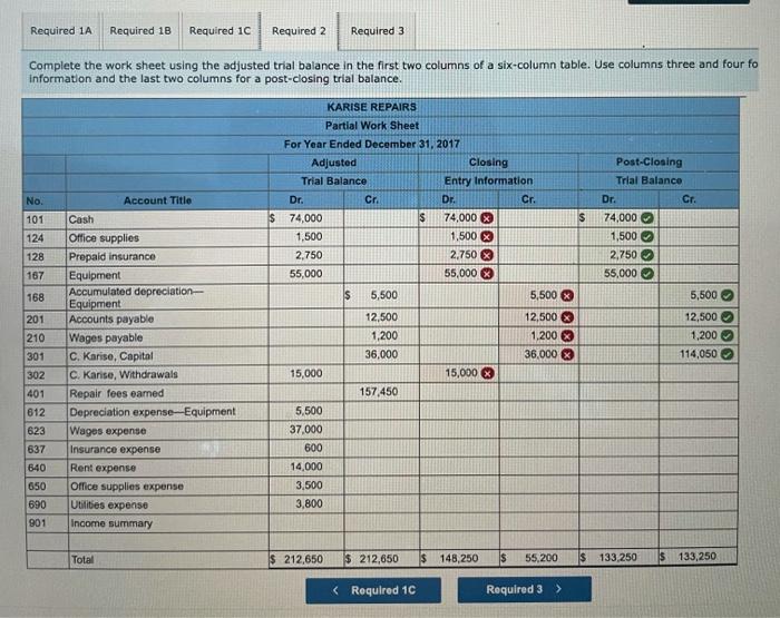 REPAIRS Balance Sheet December 31, 2017 Assets Current assets Cash Is Office