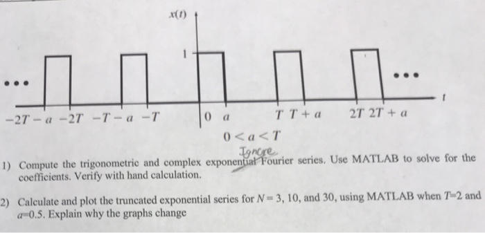  Ignore the exponential in part a. Need a simple matlab code