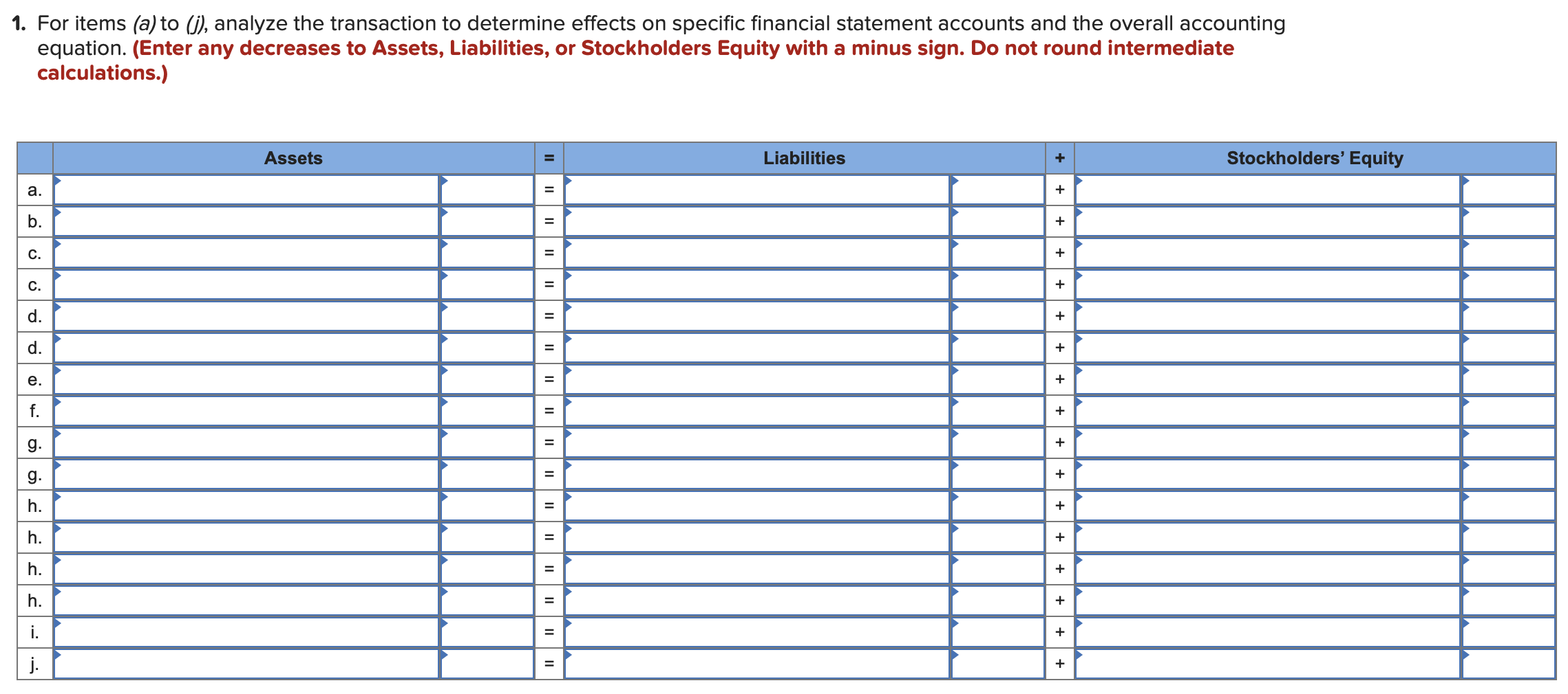 For the first two months of the current year, the company has