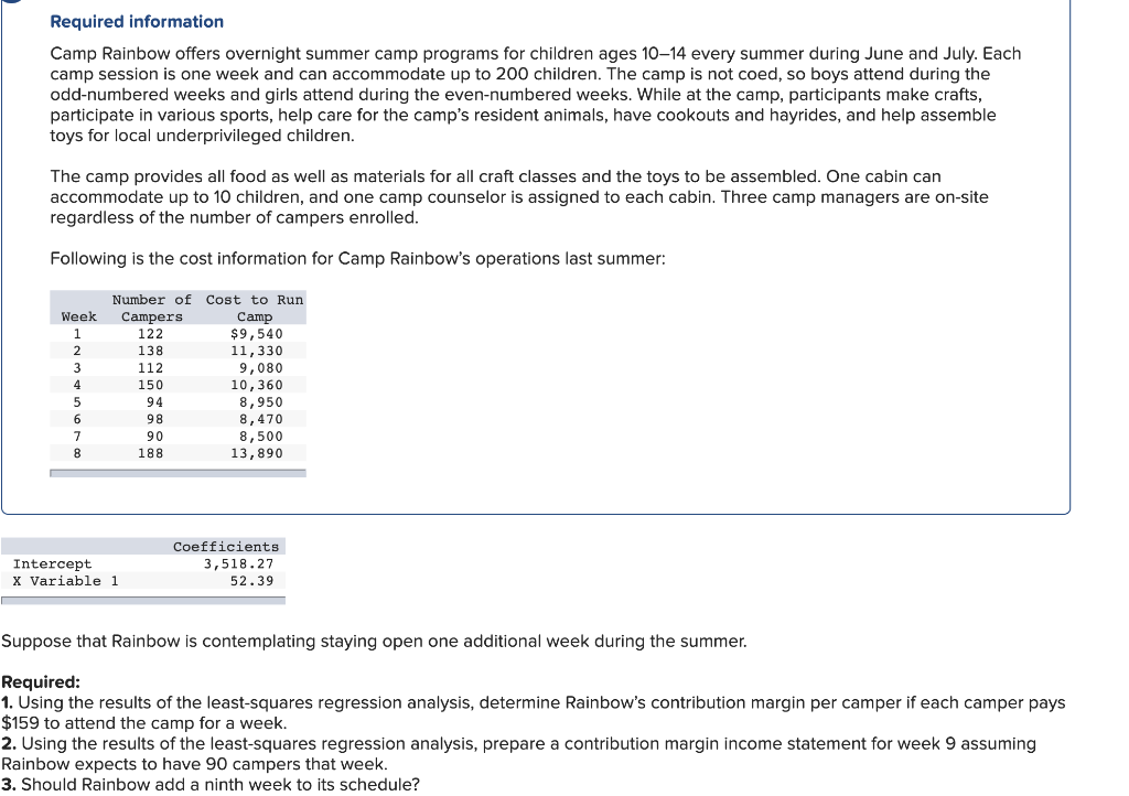 Required information Camp Rainbow offers overnight summer camp programs for children