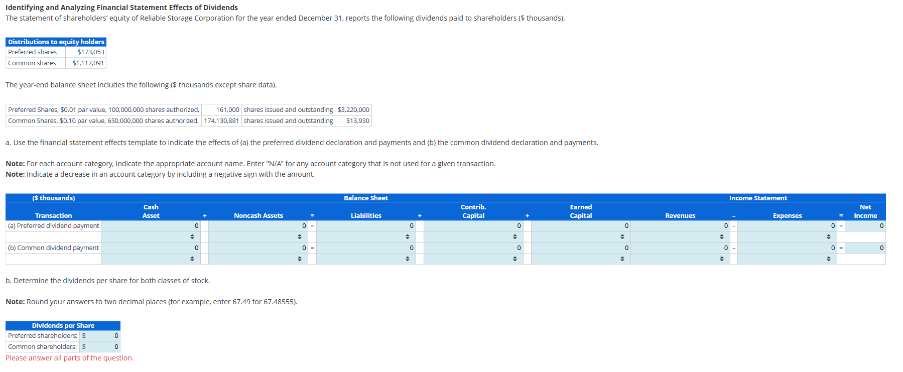 Identifying and Analyzing Financial Statement Effects of Dividends The statement of