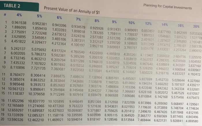purchase a copy machine to place in the lobby of the building.