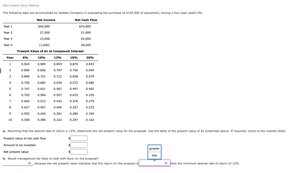  Net Present Value Method The following data are accumulated by Geddes