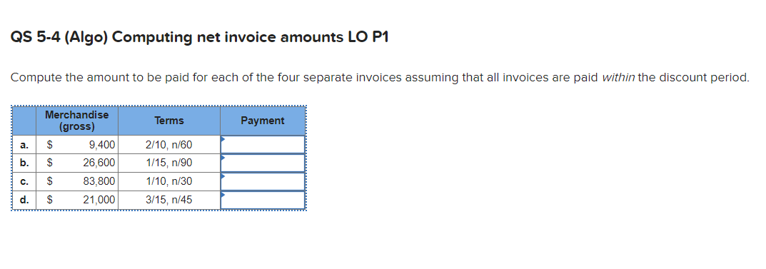  QS 5-4(Algo) Computing net invoice amounts LO P1 Compute the amount