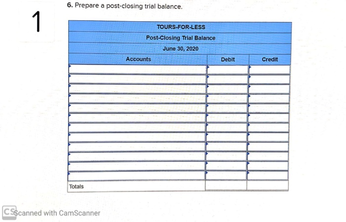  6. Prepare a post-closing trial balance. 1 TOURS-FOR-LESS Post-Closing Trial Balance