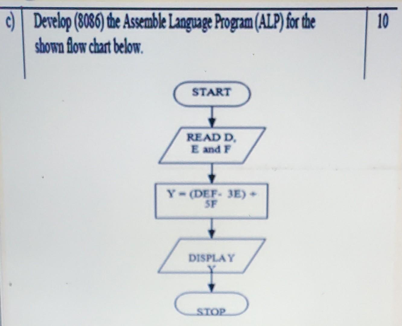 10 c) Develop (8086) the Assemble Language Program (ALP) for the