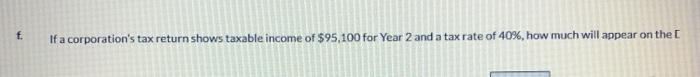related tax rates during the years 2019-2022 2019 2020 2021 2022 Pretax
