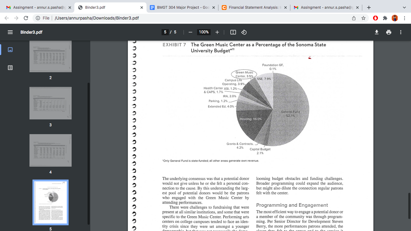 Financial Statement Analysis: Include relevant key financial ratios with a brief interpretation