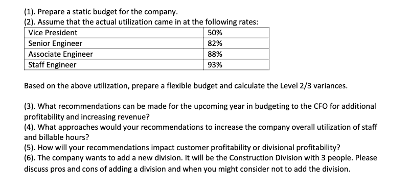 The company sells engineering services to various customers. The following are the