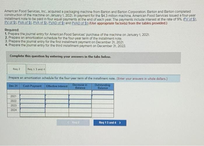  American Food Services, Inc., acquired a packaging machine from Barton and
