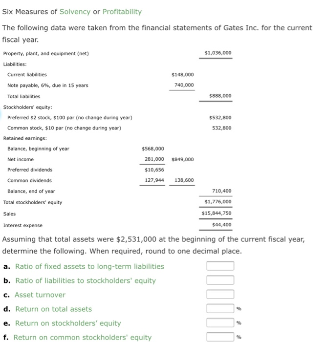 for two recent years ended December 31, are as follows: Current Year