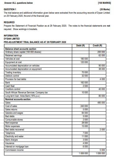  Answer ALL questions below [100 MARKS] QUESTION 1 (20 Marks) The