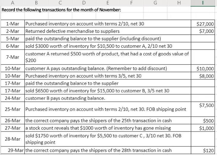  make a journal list perpetual system A B C D E
