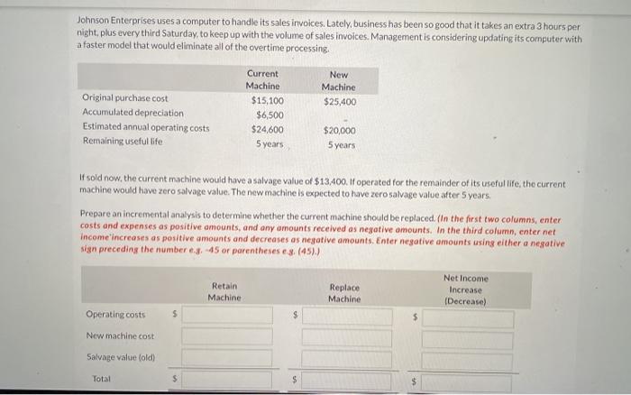  please provide explanation Johnson Enterprises uses a computer to handle its