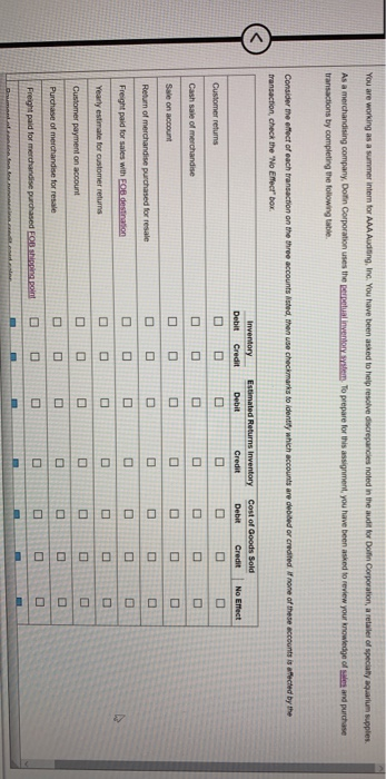  You are working as a summer intern for AAA Audsing, Inc.