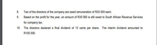 Financial Position of Trent Limited as at 31 July 2023. The notes
