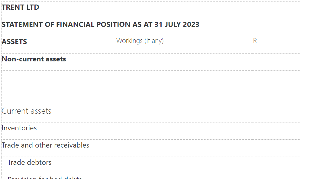 to the financial statements are not required. INFORMATION Adjustments and additional information