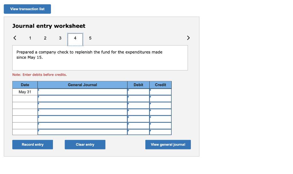 Prepared a company check for $400 to establish the petty cash fund.