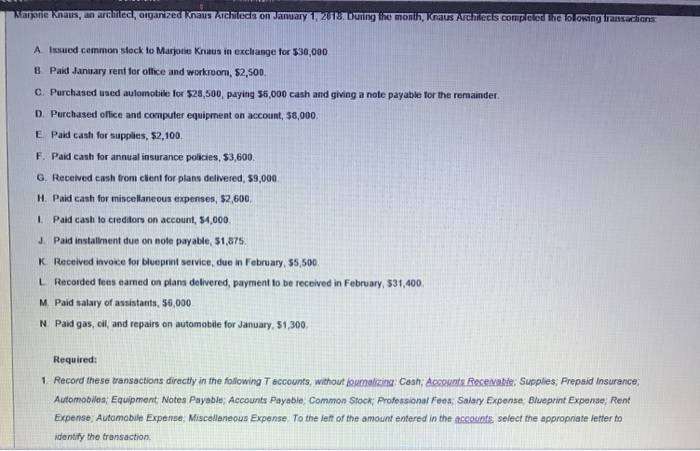  an archilect, organized Knaus uring A Issued common slock to Marjorie