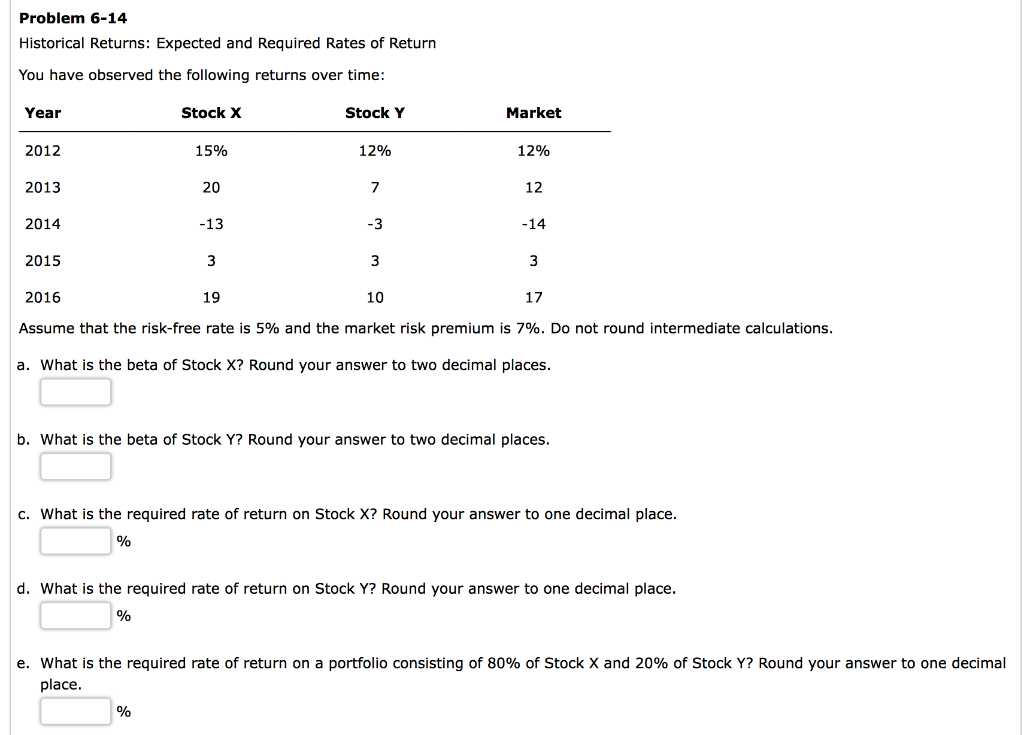 Problem 6-14 Historical Returns: Expected and Required Rates of Return You