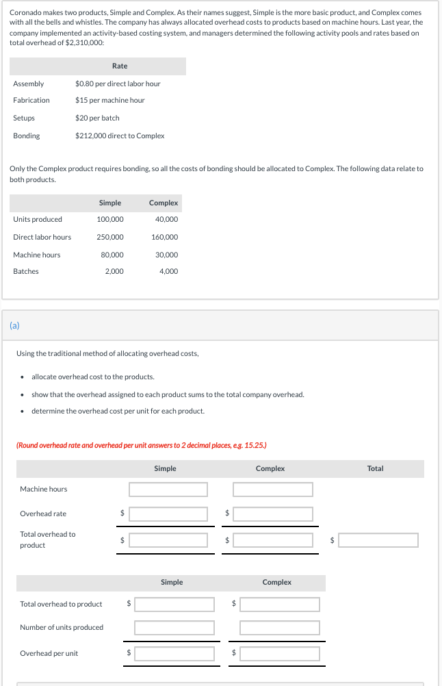 Coronado makes two products, Simple and Complex. As their names suggest,