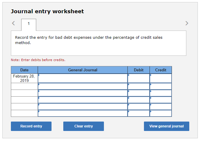 the following amounts (in thousands) in its unadjusted trial balance as of