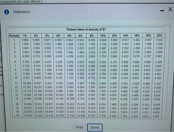 net Alderman Industries is deciding whether to automate one phase of its