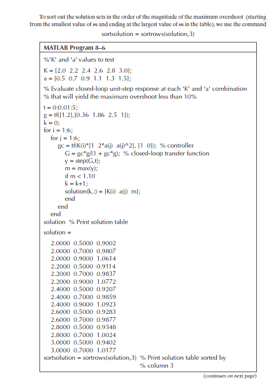 my transfer function which is My Kcr is 5604.68 and Pcr is