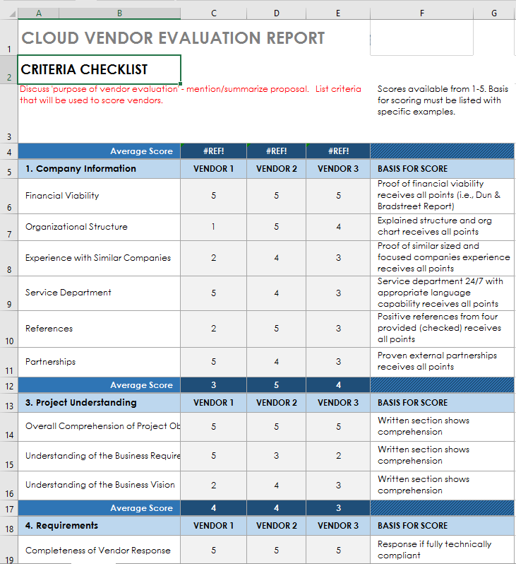 You are to evaluate three cloud computing service provider - Google, Amazon