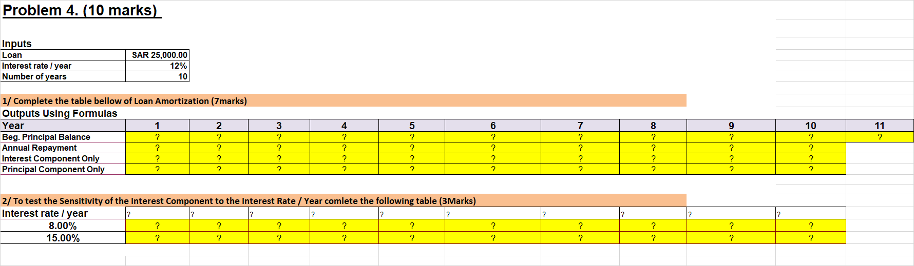 Problem 4. (10 marks) 1/ Complete the table bellow of Loan