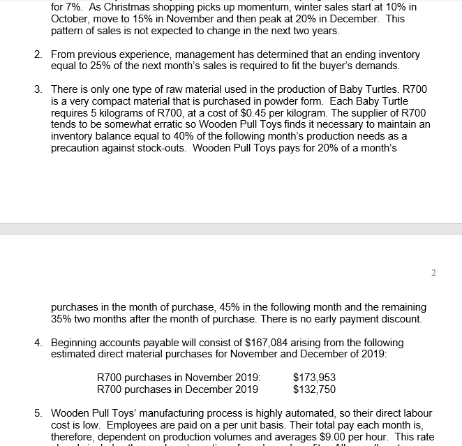 Selling and Administrative, Cash Budget, Income Statement, and Balance Sheet in excel
