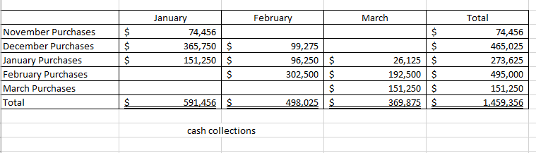 During the summer of 2019, Jimmy C., the Wooden Pull Toys controller,