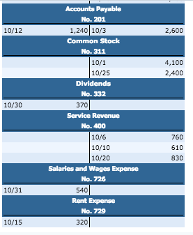 No. 10 10/1 10/10 10/10 10/20 10/25 420 1,240 320 370 540