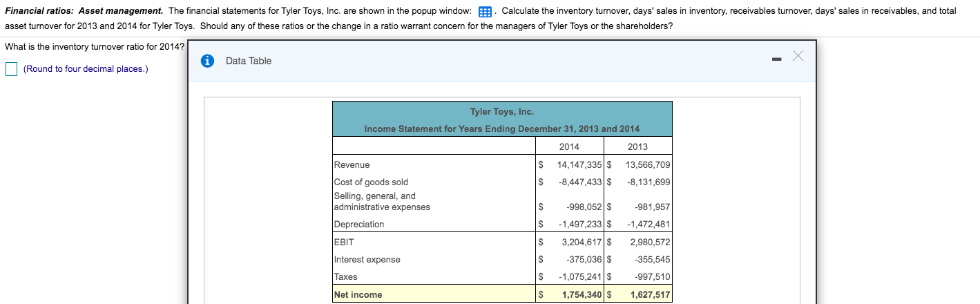 QUESTIONS TO ANSWER: (PLEASE ANSWER ALL) 1. What is the inventory turnover