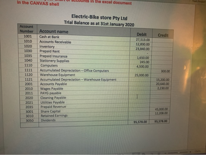 Update fron Project Transactions: February 2020 Date 3 4 6 7 9