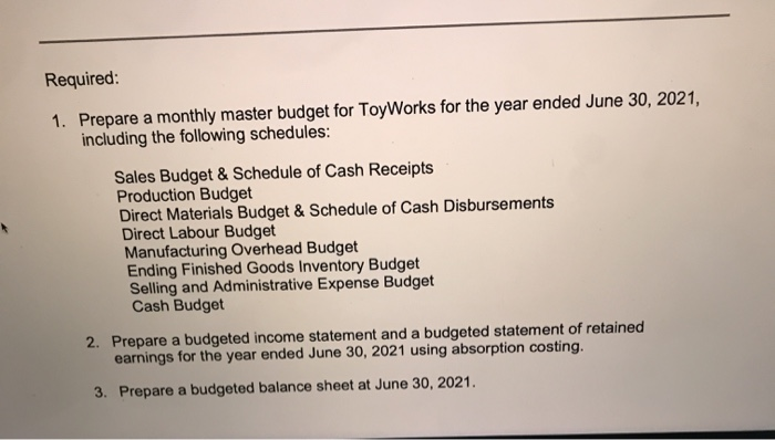 of Marketing, putting together a sales forecast for the next budget year