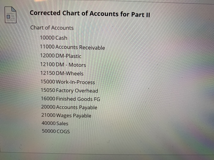 is ALL the information given, thank you. This is the Data this