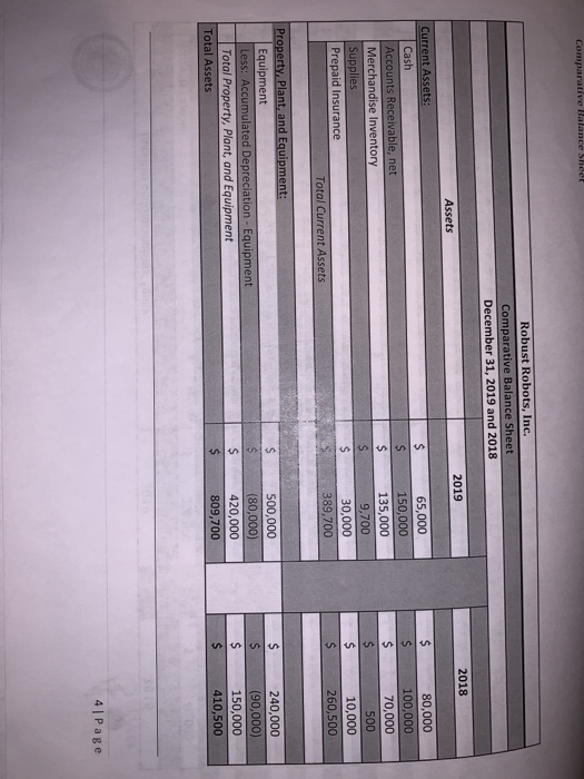 of robots to account for. 3. Prepare an equivalent unit's schedule. The