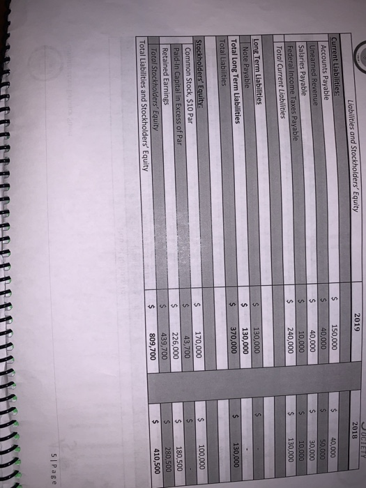 schedule should follow the format below; you may add additional information if