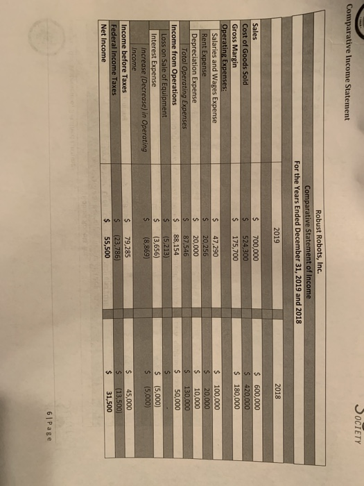 you would like. Whole Equivalent Units Units (Actual) Conversion Costs Direct Materials