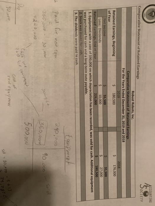 Plastic Parts XXX Direct Material Motor XXX Direct Material Wheels XXX XXX